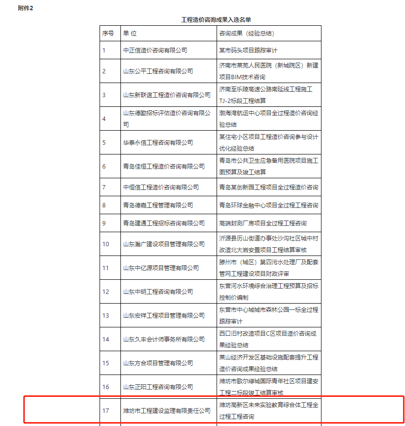 328c8010d97b40186f579739caf69dd.png 328c8010d97b40186f579739caf69dd.png